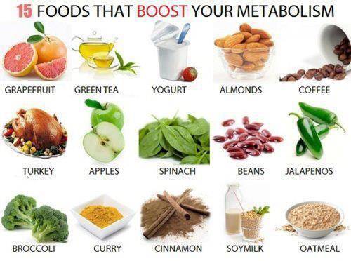 foods that increase metabolism